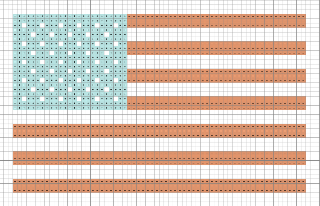 Ol’ Glory Flag 