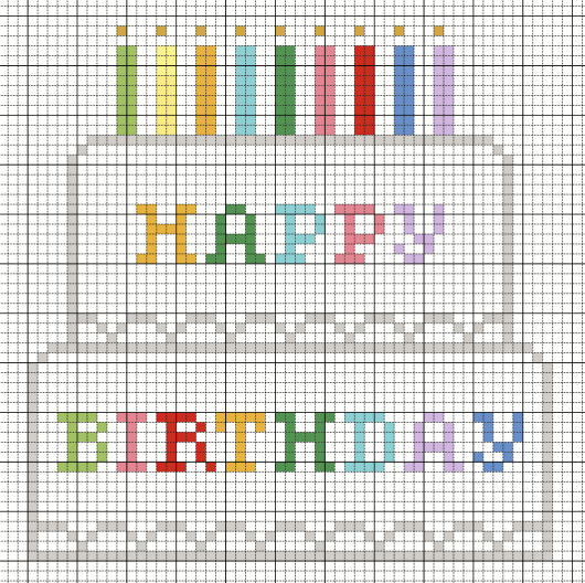 Birthday Cake + Happy Birthday