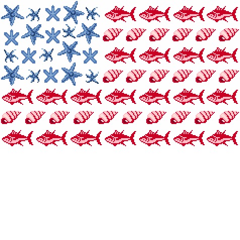 Stripes & Starfish