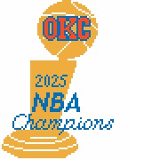 NBA Champions 2025 - Updated
