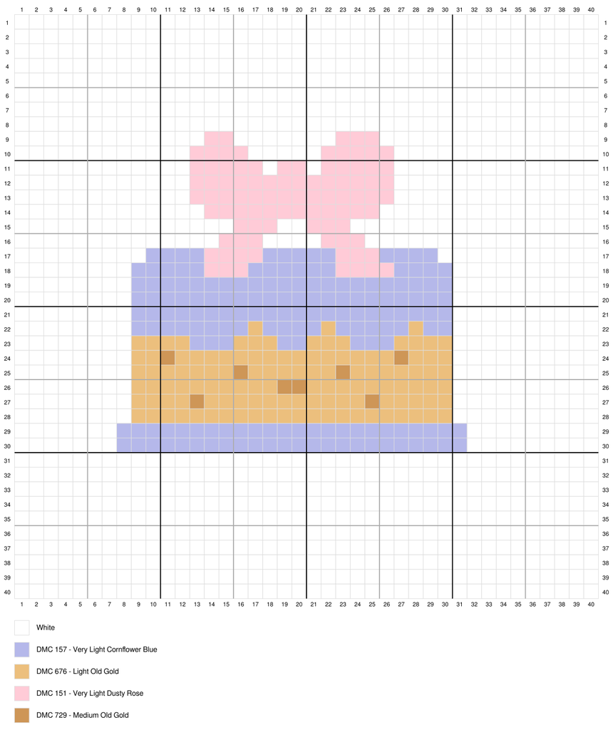 Birthday Cake Mini