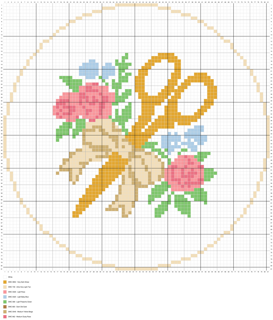 Floral Garden Shears