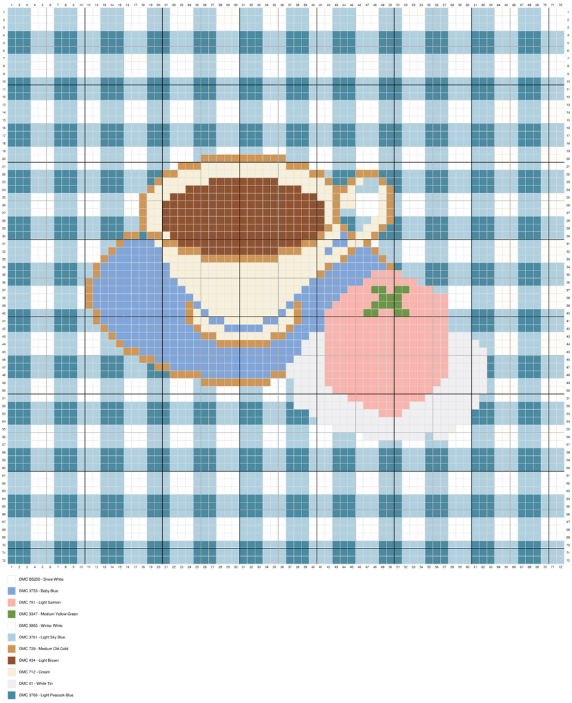 Tea Time Tiled